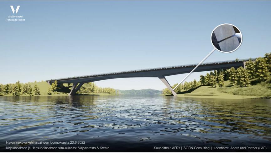 Havainnekuva Hessundinsalmen sillan rakenteesta.
