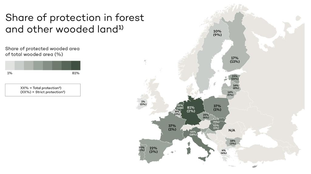 Map of Europe with numbers indicating the share of protection in forest and other wooded land
