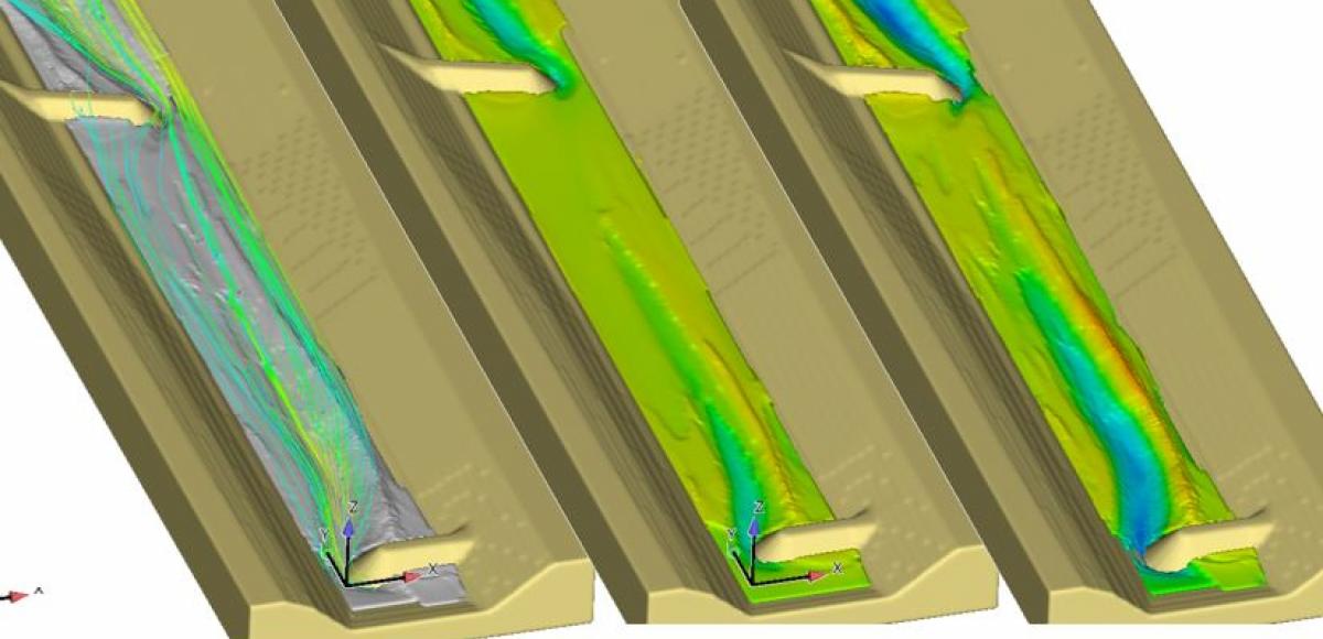 CFD Analysis of River-Groynes and River-Bed Development