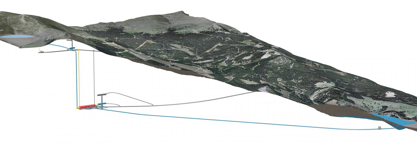 3D digital model of underground placement of pumped storage power plant