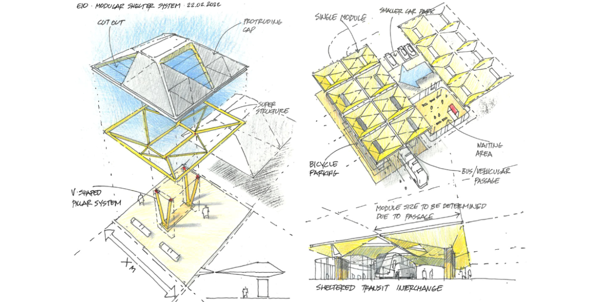 Sketches of the facilities