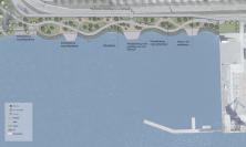 södra hamnpromenaden plan