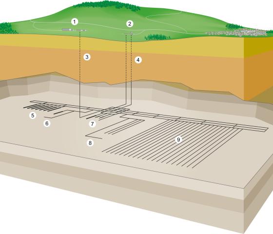 Geologisches Tiefenlager: AFRY wurde für die Kühlung und Lüftung beauftragt - ©Nagra
